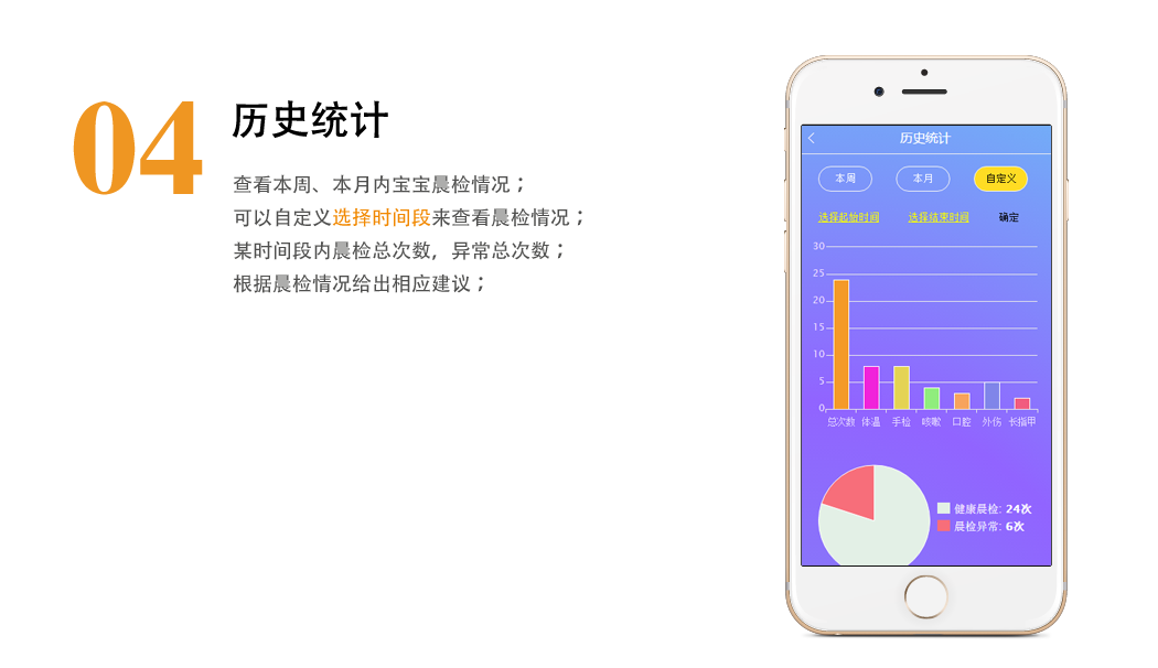 由晨檢機(jī)器人檢查后發(fā)出的寶寶每天身體特征信息，查看寶寶成長(zhǎng)曲線